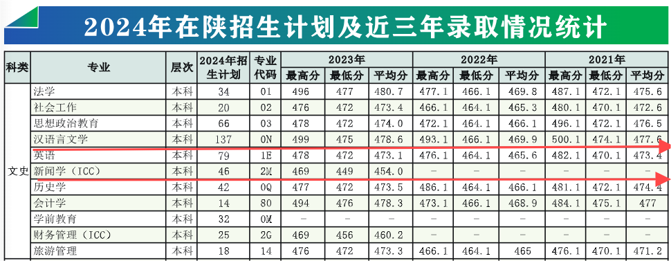 说明: C:\Users\Lenovo\Documents\WeChat Files\wxid_sbp1jr34mnug22\FileStorage\Temp\a46523a14bad3b4e837e55815c434d87.png