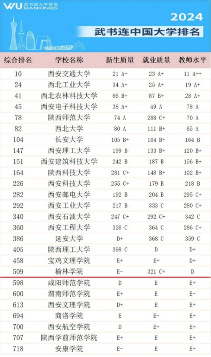 说明: C:\Users\Lenovo\Documents\WeChat Files\wxid_sbp1jr34mnug22\FileStorage\Temp\df8e9b489ffb83b6bffa0c70e508ac33.png