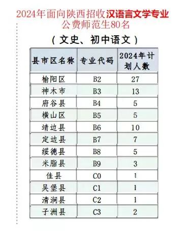 说明: C:\Users\Lenovo\Documents\WeChat Files\wxid_sbp1jr34mnug22\FileStorage\Temp\ff7aca9fe6806dd3160f72bbb36adf07.jpg