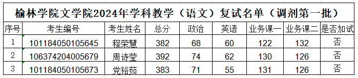 说明: 1712565060823